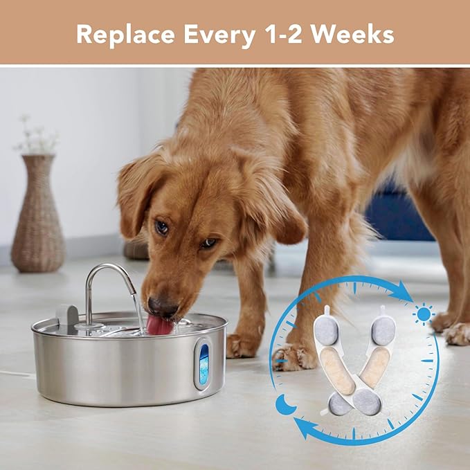 Official 3 Packs Dog Water Filter Replacement and 3 Sponges for 7L/236oz/1.8Gal Stainless Steel Dog Water Fountain