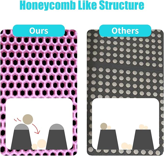 Cat Litter Mat, Kitty Litter Collector, Double Layered Honeycomb Design Waterproof, Anti Urine, Anti Slip, Easy to Clean, Limit Garbage (30"x24", Pink)