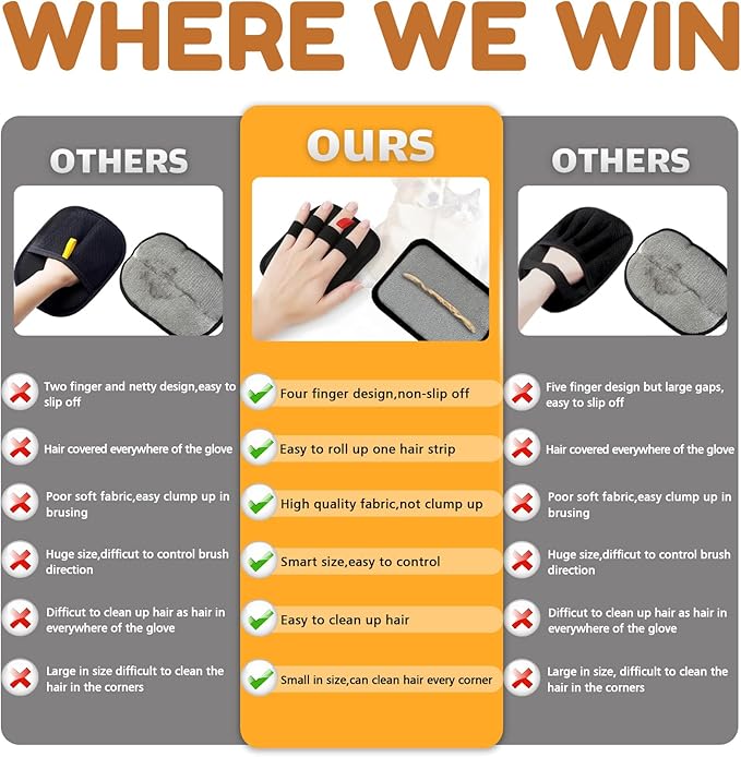 1PCS Pet Hair Remover glove,Electrostatic Pet Hair Removal,Reusable Cat & Dog Hair Removal for Couch,Furniture,Clothing & Bedding,Carpet,Car Seat...Lint Mitt for Pet Hair,Upgraded Fur Remover Tool