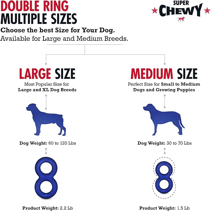 SuperChewy Tough Dog Double Ring Toy | Lifetime Replacement | Strong Natural Rubber | Great Dog Pull Toy for Exercise | Tug Toys for Dogs | Ultra Durable Chew Toys for Aggressive Chewers