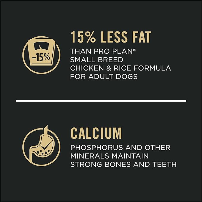 Purina Pro Plan Small Breed Weight Management Dry Dog Food, Shredded Blend Chicken and Rice Formula - 18 lb. Bag