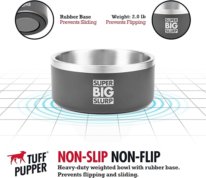 Tuff Pupper Heavy Duty Insulated Dog Bowl | Double Wall Stainless Steel Dog Food Dish | Non-Slip Spill Proof Dishwasher Safe Cat Bowl | Water Dish for Feeding Large Medium Small Pets (66oz, Grey)