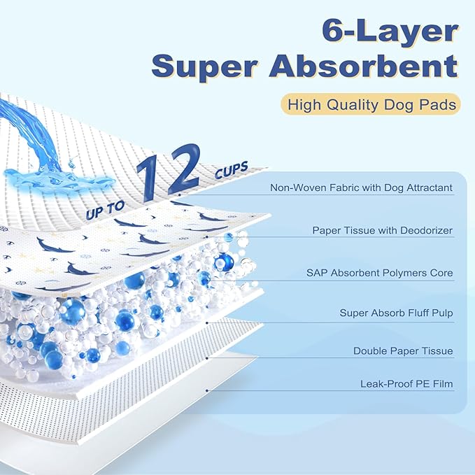 MIZOK Puppy Pads, 36"x36" Dolphin Print Dog Pee Pads Extra Large with Adhesive Tabs, Leak-Proof, 6-Layer Leak-Proof Super Absorbent, Quick-Dry Disposable (30 Count)