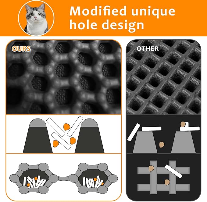 28"x48" Cat Litter Mat, EVA & Fabric Double Layer Design Waterproof Bottom Cat Litter Mat,Anti-slip Litter Box Mat,Easy To Catch Pet Litter,Easier To Clean,Washable,Soft on Paws,Large Capacity,Brown