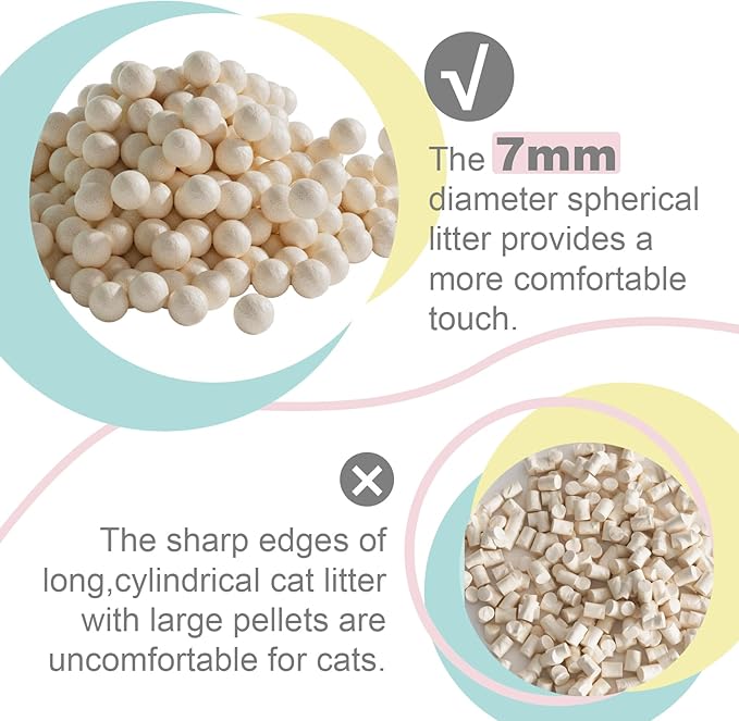 Generic Cat Litter Pellets Refills - 9 lbs, Exclusively for Dual-Layer Litter Box Systems, Dehydrating, Long-Lasting Odor Control