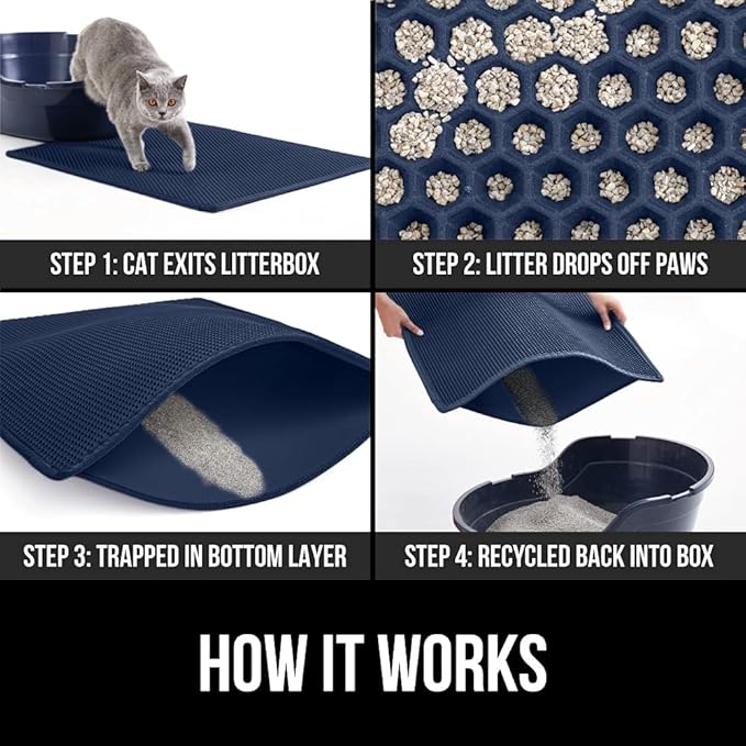 GORILLA GRIP Honeycomb Cat Litter Box Mat, 35x24 Two Layer Trapping Waste Mats, Soft On Paws, Litter Box Supplies and Essentials for Indoor Cats, Traps Excess, Water Resistant for Floors, Navy Blue