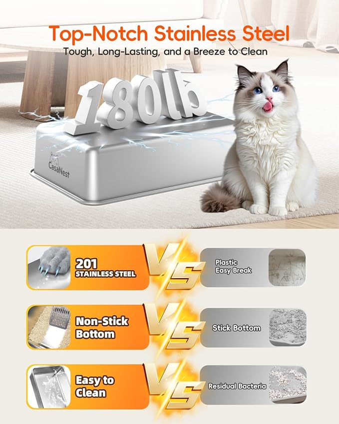 3-in-1 Extra Large Stainless Steel Cat Litter Box with Lid, XL Enclosed Top Entry Metal Litter Box for Large Cats, Non-Stick & Odor Control, Leak-Proof, Easy Cleaning for Multi-Cat Home, Green