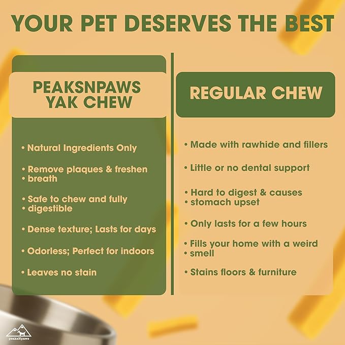 Yak Cheese Himalayan Dog Chews, High Protein, Natural Dog Treats Small Dogs, Lactose Free Chew Sticks for Aggressive Chewers, Long Lasting Pet Treat for Dogs Under 15 lbs, 9 Small Chews