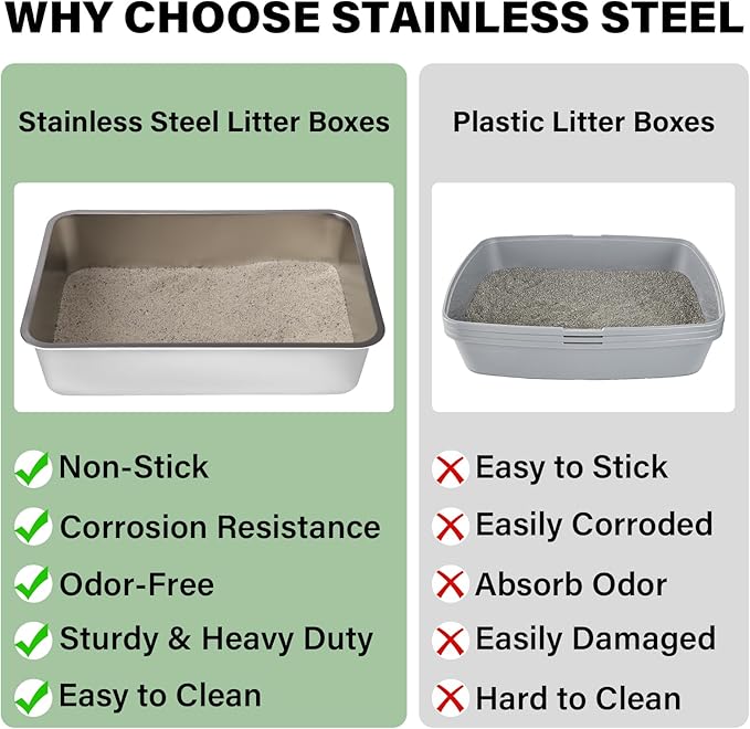 Stainless Steel Litter Box XL, Metal Cat Litter Box High Sides，23.6"x15.8"x6" (Deep) Extra Large Stainless Steel Cats Litterbox for Big/Fat Cats/Kitty Indoor, Non Stick No Smell Easy Clean