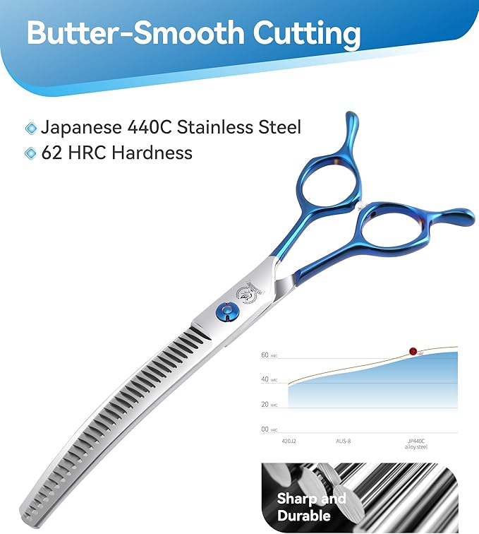 Fenice Peak Curved Chunkers Dog Grooming Scissors with Coating 440C Stainless Steel, 7 inch Professional Chunker Shears，25 Degree of Curved Blade，Dog Trimming Scissors for Grooming Face and Paws
