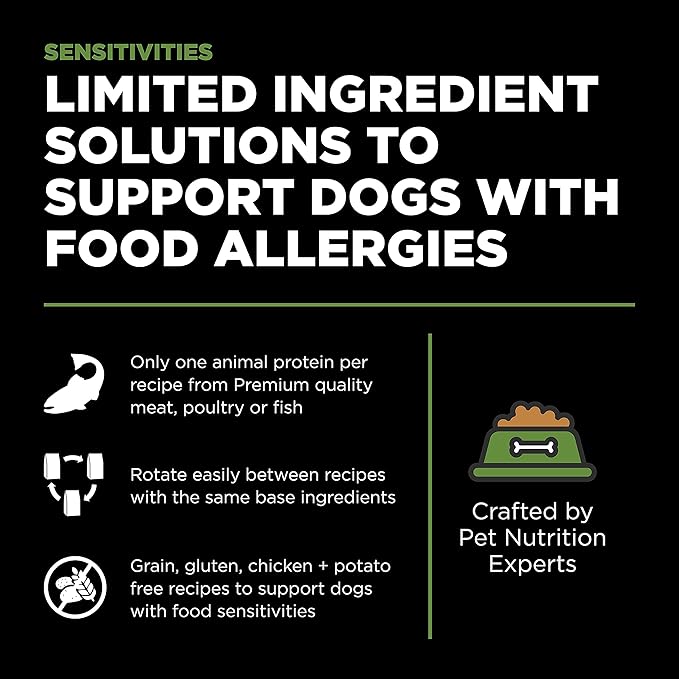 Go! Solutions Sensitivities Limited Ingredients, Grain-Free Dry Dog Food, Turkey Recipe for Sensitive Stomach, 12 lb Bag