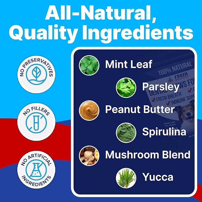 Fresh Breathies, All-Natural Dental Chews for Dogs, Dog Breath Treatment That Supports Gut Health and Immune System, Dog Teeth Cleaning Chews, Dental Treats for Dogs Made in The USA, 30 Count