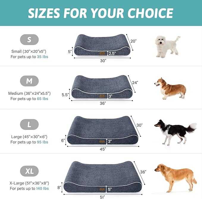 Orthopedic Dog Bed for Medium Dogs up to 65 lbs - Removable Washable Cover with Waterproof Lining & Non-Skid Bottom, Cotton-Polyester Blend Boat-Shaped Lounger Mattress, M(36x24x5.5in), Blue