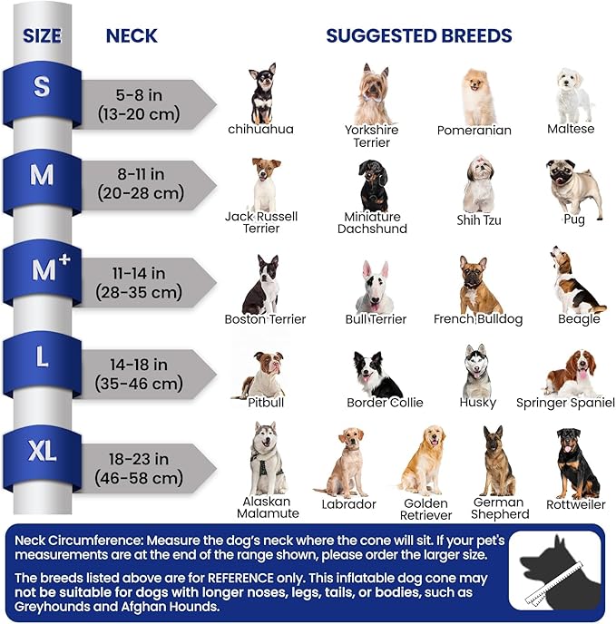 BARKLESS Dog Cone, Inflatable Dog Cone After Surgery for Small Breeds, Soft Surgery Collar with Enhanced Anti-Licking Guard Shield for Pets, Patented Protective Donut Collar