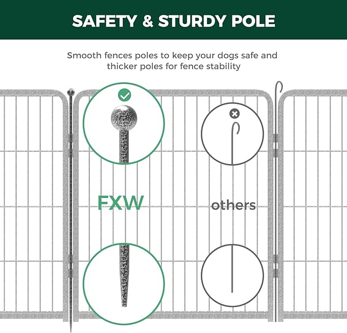 FXW Aster Dog Playpen Designed for Yard, 32inch 16 Panels