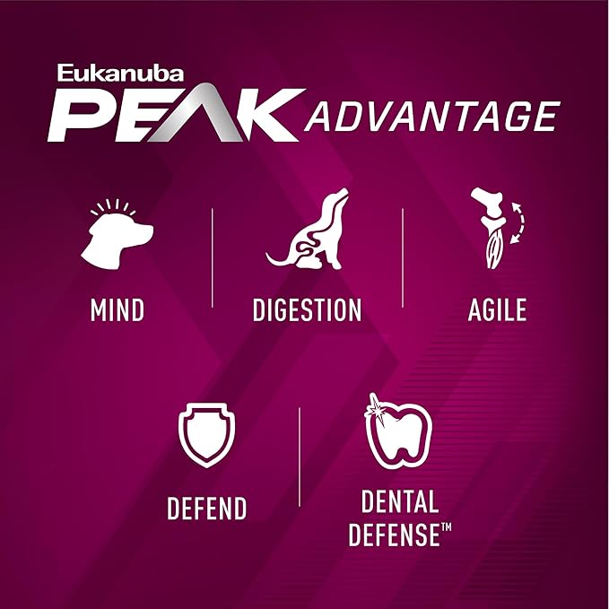 EUKANUBA Adult Premium Performance 30/20 Sport Small Bites Dry Dog Food, 3.5 lb Bag