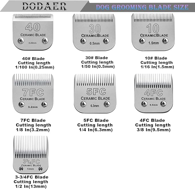 Size 40/10/7F/5F/4F Detachable Pet Dog Grooming Clipper Ceramic Blades Set,Compatible with Andis,Oster A5,Wahl KM10 Series Clippers,Cut Length 1/100"(0.25mm) to 3/8"(9.5mm),5 Pack