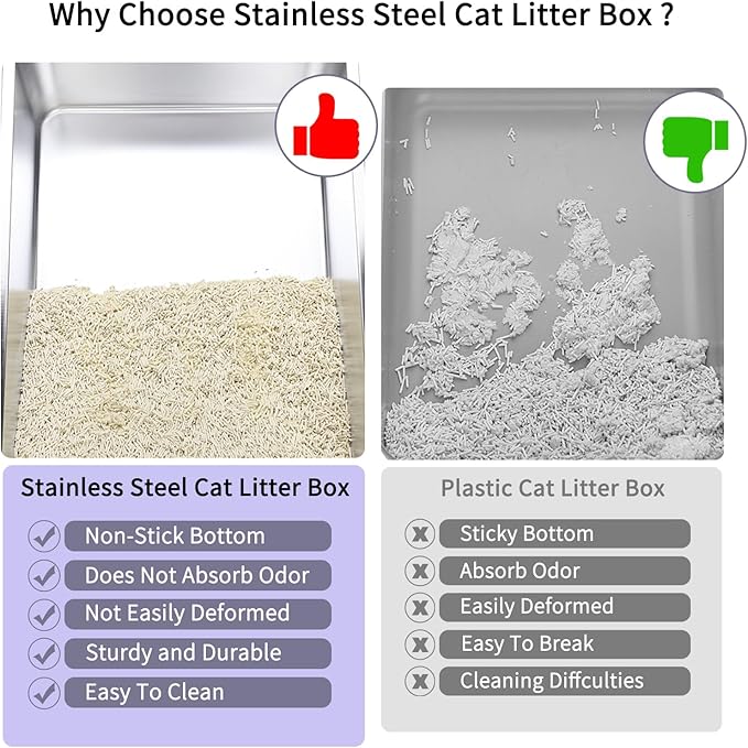 RIZZARI Large Cat Litter Box: Pink Semi-Closed Stainless Steel Litter Box with High Edges - Odorless Litter Pan Anti Leakage for Small to Large Cats for Bedroom Living Room