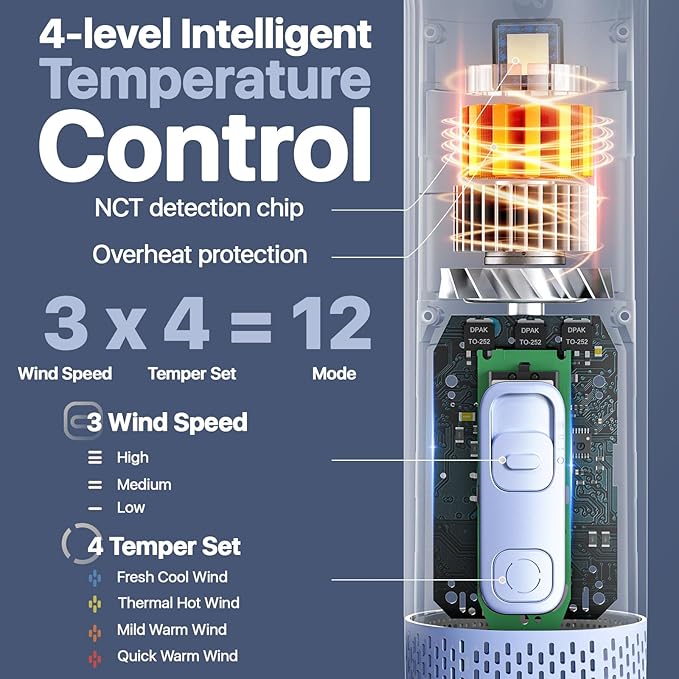 Dog Blow Dryer for Pet Grooming Handheld Lightweight Dog Cat Hair Dryer 3 Speeds 4 Temp, Portable 3HP High Velocity Pet Blower Quiet Dryer for Travel Campaign Home, with 3 Nozzles, Blue