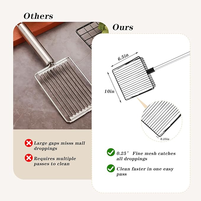 Chicken Poop Scooper, Removable Long Handle Coop Scoop, Adjustable 22.4-41.9 Inches, Chicken Coop Scoop, Can Be Used to Clean Chicken Coops Cat Litter Boxes and Cattle Pens