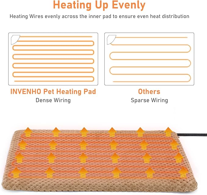 INVENHO Pet Heating Pad for Cats & Dogs, Waterproof, Adjustable Temp with Timer, Electric Pad
