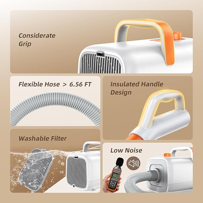 Dog Blow Dryer for Pet Grooming - Maximum 495ft/s High Velocity Pet Blow Dryer with Cool-Warm-Hot Cycle Mode, Adjustable Temp & Speed, Dog Dryer with 4 Nozzles and Up to 6.56ft Flexible Hose