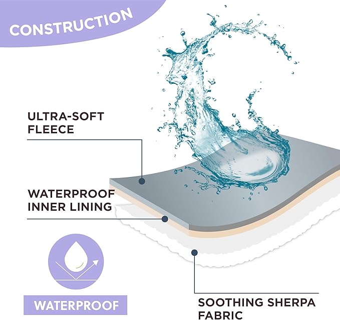 Lesure Waterproof Dog Blanket for Medium Dogs - Washable Double Sided Dog Blankets with Warm Jacquard Shag and Soft Sherpa Fleece, Pet Cat Blanket for Couch Protection, 3D Textured Star, Grey