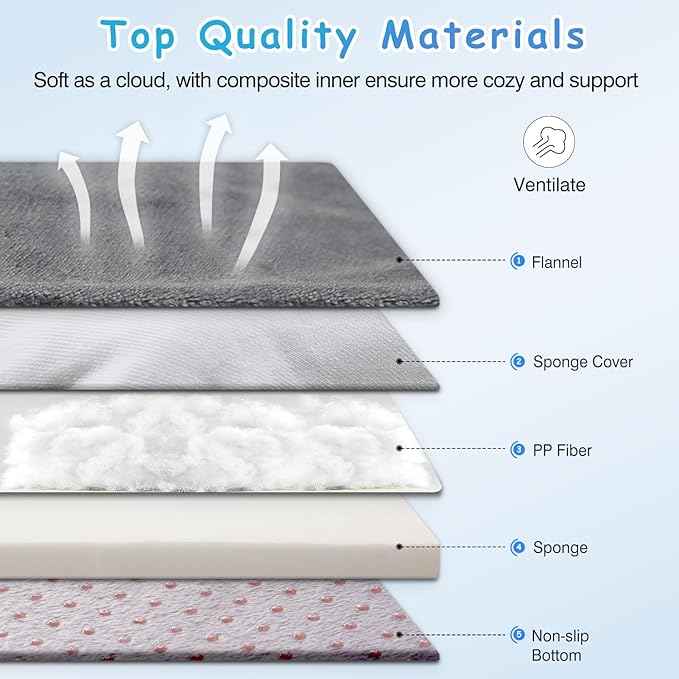 Magic Dog Super Soft Medium Dog Bed, 32 Inches Orthopedic Foam Pet Beds with Anti Slip Bottom, Dog Sleeping Mattress with Removable and Washable Cover, Grey M,32'' X 24'' X 3''