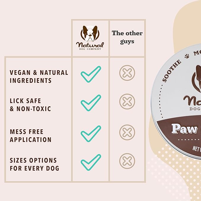 Natural Dog Company Paw Soother Balm & Wax 4 oz Tin – Restorative Paw Repair with Coconut Oil, Vitamin E & Calendula – Heals Dry, Cracked Paws, Lick-Safe, Extreme Weather Protection