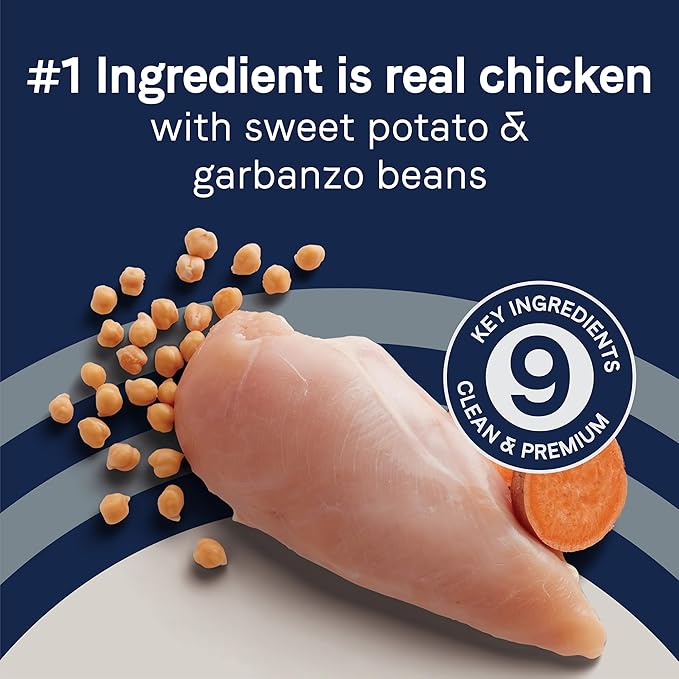 Canidae Pure Limited Ingredient Premium Dry Dog Food for Seniors, Real Chicken, Sweet Potato & Garbanzo Bean Recipe, 12 lbs, Grain Free