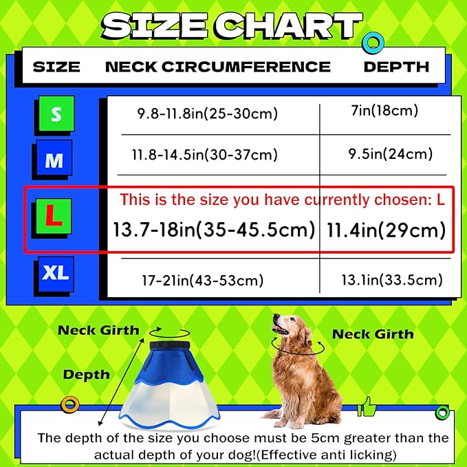 Hard & Heavy Plastic Dog Cone Collar Alternative for Lab Golden GSD (Small&Medium Sized), Adjustable Elizabethan Protective Cone for Healing, Comfortable Pet Recovery Collar Cone of Shame Anti-Lick