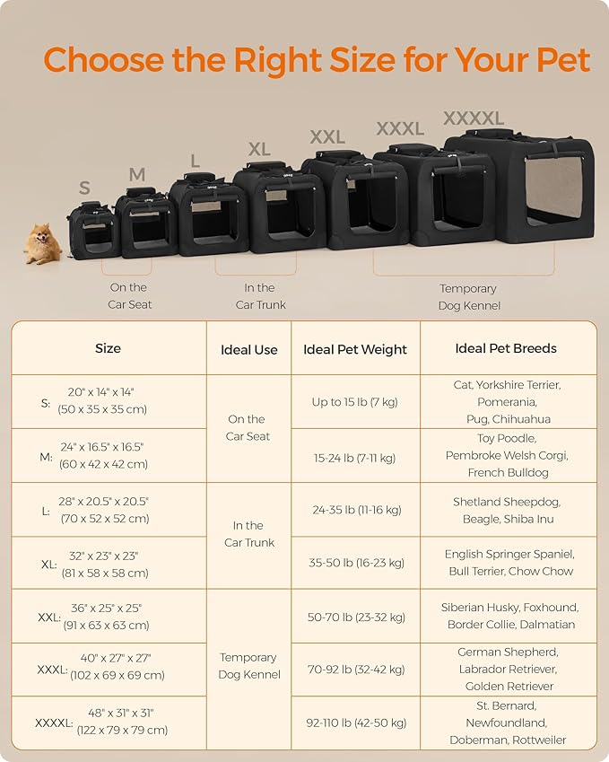 Feandrea 28 Inches Collapsible Soft Dog Crate, Portable Travel Dog Crate for Indoor and Outdoor Use, Dog Carrier Kennel with Safety Zippers, for Living Room, Car, Travelling, Black UPDC70H