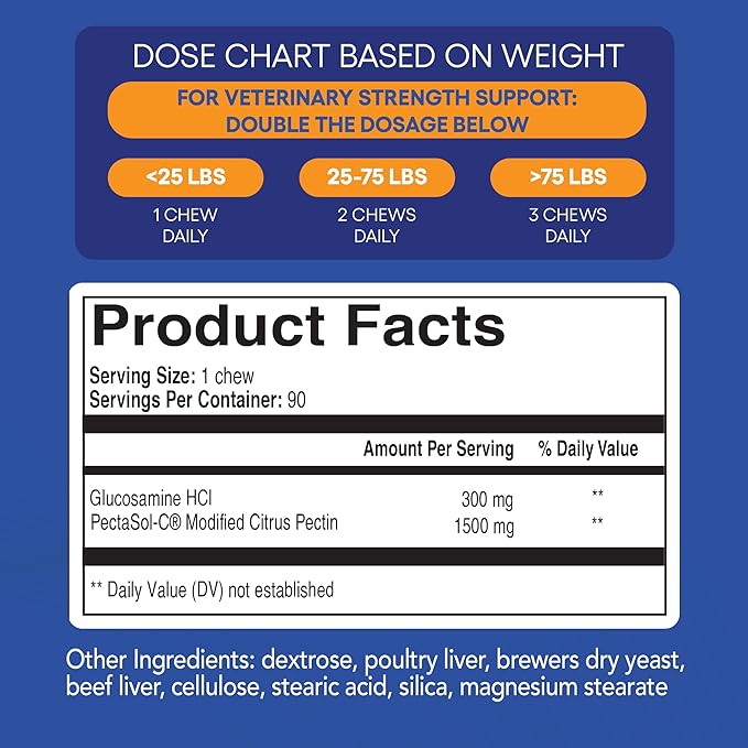 ecoNugenics PectaPaws Chewable Dog Supplements – Beef Flavor, 90 Count – PectaSol Modified Citrus Pectin + Glucosamine HCI for Dogs of All Ages, Supports Mobility, Joints, Immune Function, Pain Relief