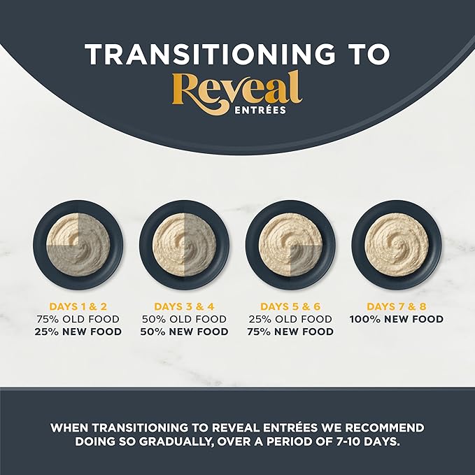 Reveal Entrées Natural Wet Cat Food Paté, Grain-Free with Added Vitamins & Minerals, Carrageenan-Free Protein, Tuna Fillet with Salmon Paté Recipe (24 x 2.47 oz Cans)