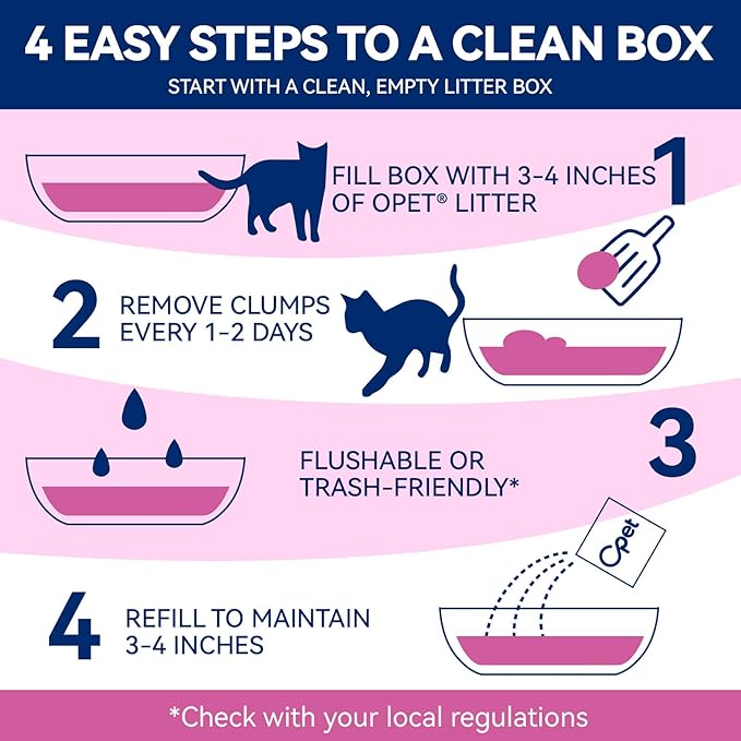 OPET Tofu Cat Litter - 36 LBS, Natural Sustainable Ingredients Quick Clumping Cat Litter, Flushable, Superior Odor Control, 99.9% Dust Free Kitty Litter (36 pounds, White Tea)