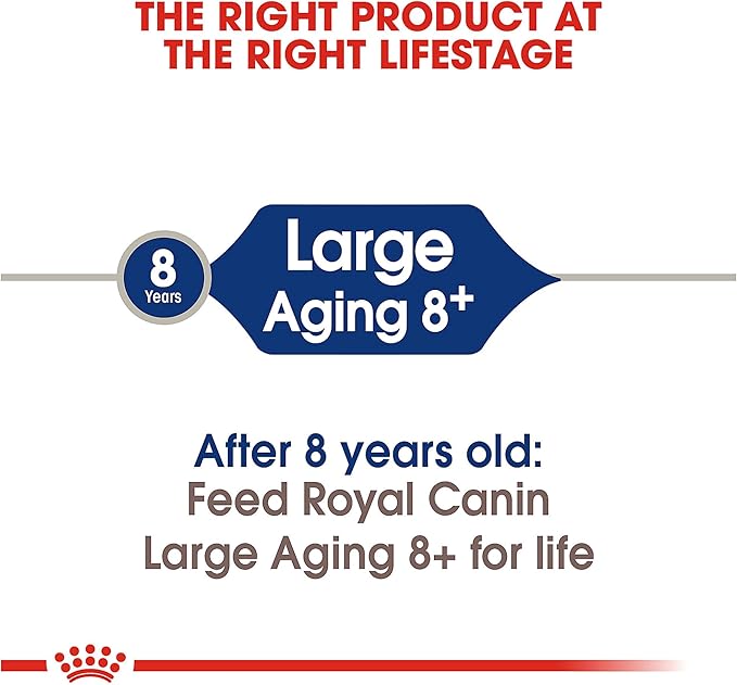 Royal Canin Size Health Nutrition Large Aging 8+ Senior Dry Dog Food, 30 lb Bag