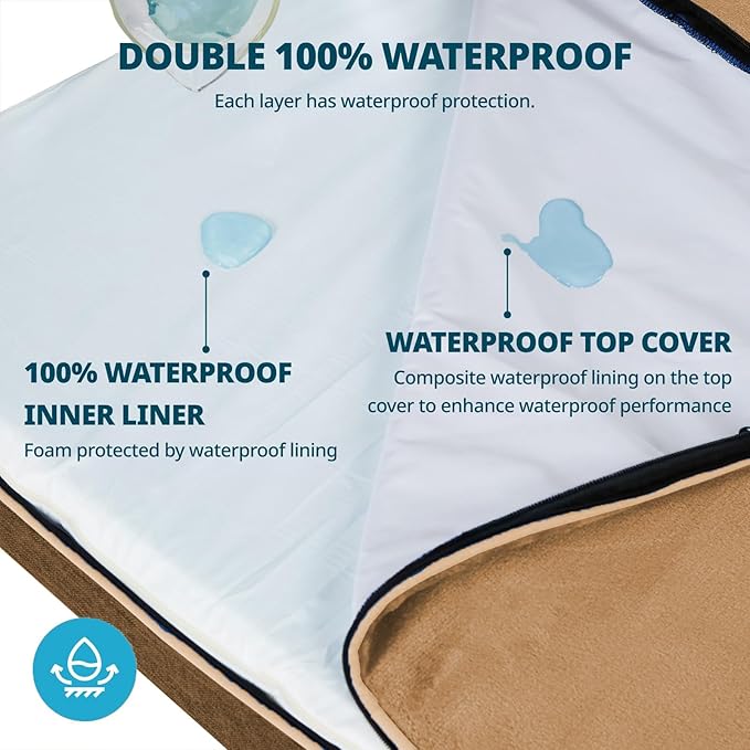 Memory Foam XL Dog Bed - 4” Thick Orthopedic Beds for Extra Large Dogs - Waterproof Dog Bed with Removable Washable Cover & Wrap-Around Zipper - Ultimate Comfort and Easy Maintenance