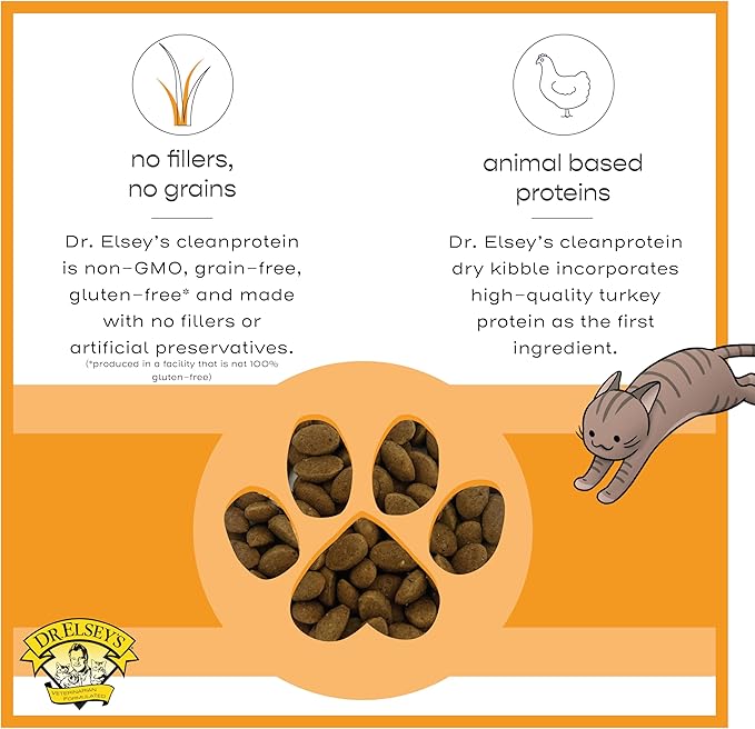 Dr. Elsey's cleanprotein Protein Bites Turkey 6 oz.