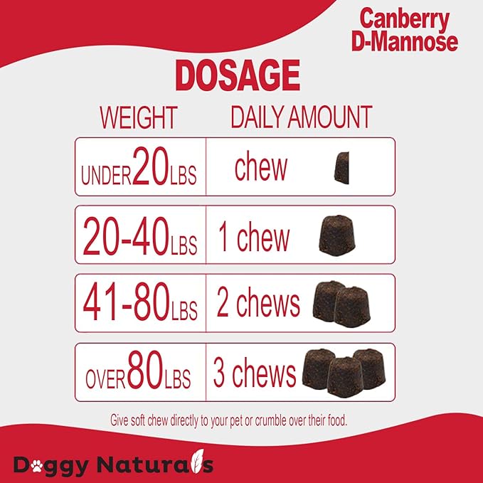Cranberry D-Mannose for Dogs and Cats Urinary Tract Infection Support Prevents and Eliminates UTI, Bladder Infection Kidney Support 11.4 oz (Double Strength Soft Chew, 120 Soft Chew)