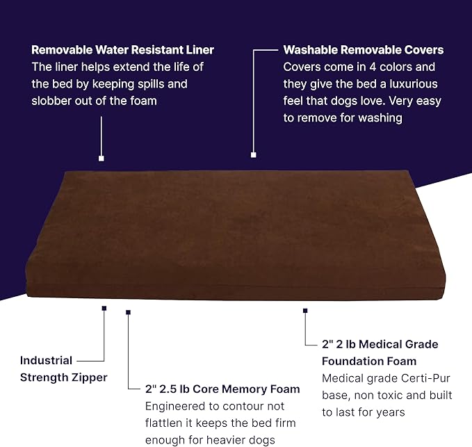 Pet Support Systems Orthopedic Dog Bed - Gel Memory Foam Pet Bed, Luxury Washable Dog Bed for Sleeping and Support (Removable Cover, Medium Brown Dog Bed)