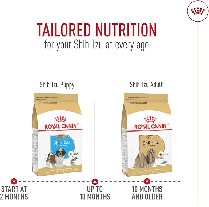 Royal Canin Shih Tzu Adult Breed Specific Dry Dog Food, 10 lb bag