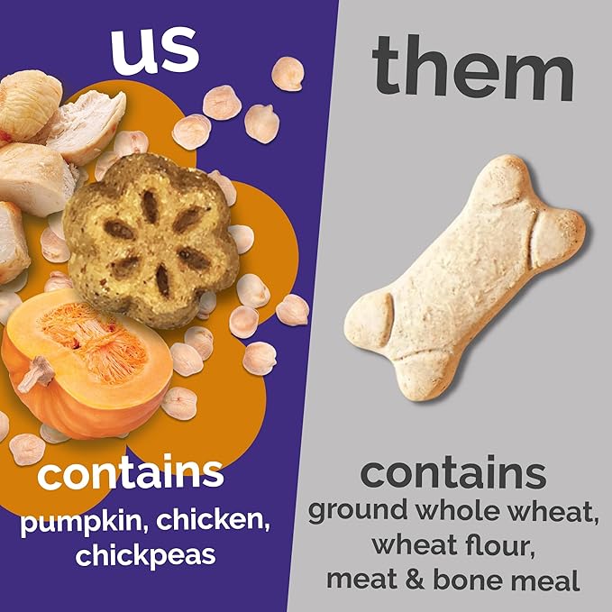 Fruitables Skinny Mini Dog Treats, Healthy Pumpkin Treat for Dogs, Low Calorie & Delicious, Puppy Training, Free of Wheat, Corn and Soy, Made in the USA, Rotisserie Chicken Flavor, 5oz