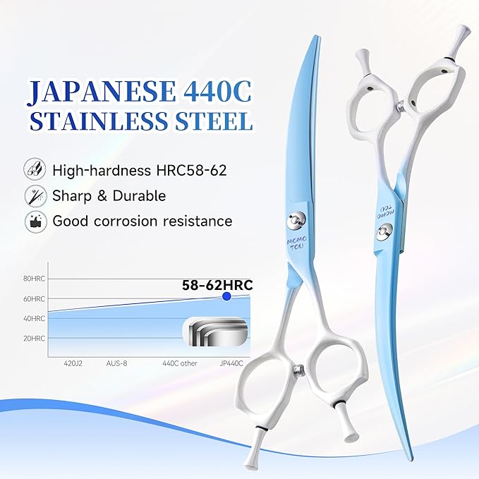 Curved Dog Grooming Scissors Blue to White Gradient 440C Stainless Steel Pet Grooming Shears Sharp Durable Dog Shears for Professional or Home Use Ergonomic Handle with 2 Silicone Finger Rings