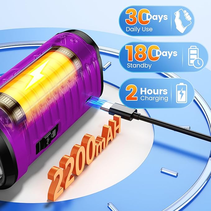 Dog Bark Deterrent Device, Anti Barking Device for Dogs 3X Ultrasonic to Stop Barking Neighbors Dog| 50ft Range, 5 Adjustable Modes, Flashlight & Beep | Safe & Effective for Small, Medium & Large Dogs