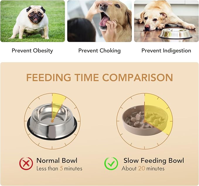 Ceramic 8.2 inch Dog Bowl Slow Feeder, Slow Pet Food Dish for Medium and Large Dog, Stop Bloat, Preventing Choking(Single Bowl, Brown Coffee)