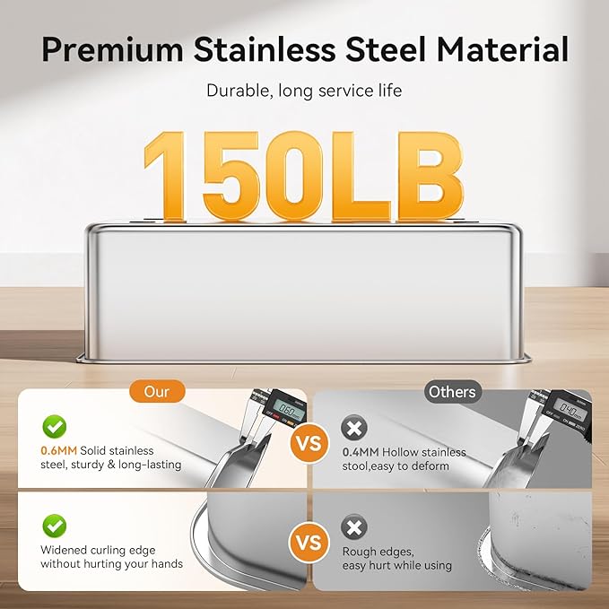 2 Pack XXXL Stainless Steel Litter Box,28" L*20" W*12.5" H Large Capacity Metal Cat Litter Box for Big & Multiple Cats,Anti-Leakage,Non-Stick Surface for Easy Cleaning,Odor-Resistant