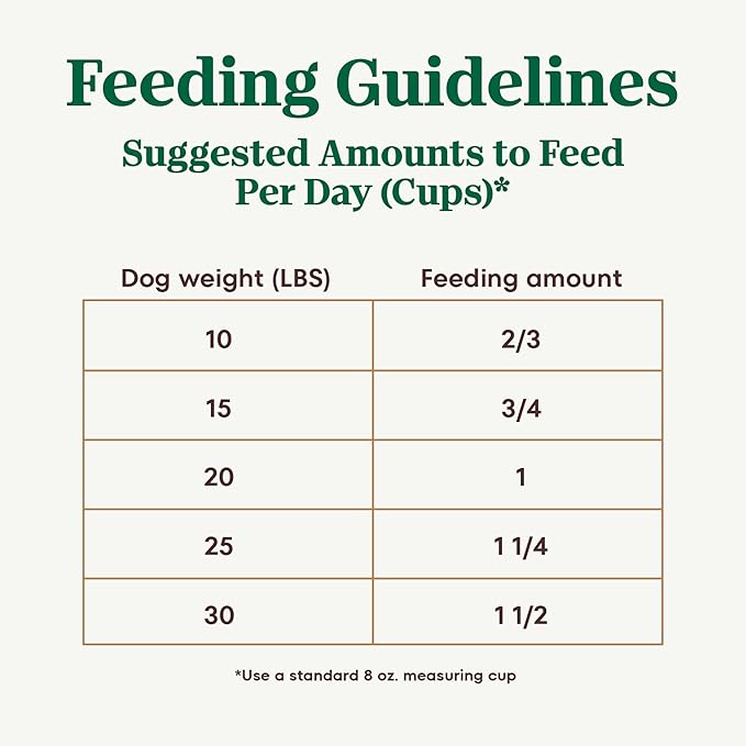 Nutro Ultra Adult Small Breed Dry Dog Food, Chicken, Lamb and Salmon Protein Trio, 12 lb Bag