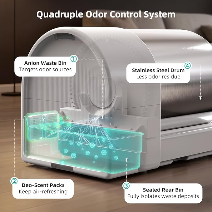 uahpet Stainless Steel Self Cleaning Cat Litter Box, Automatic Cat Litter Box with APP Control, Lower Entry, Safety Sensors Includes Mat & Trash Bags