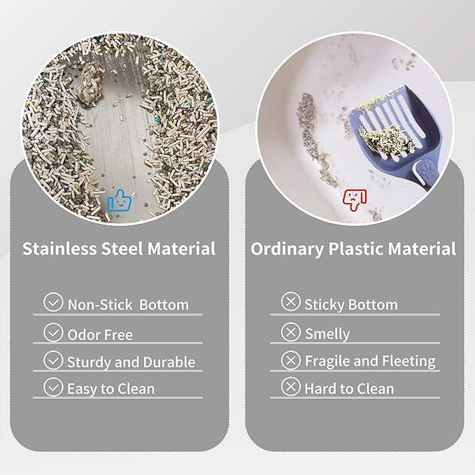 Stainless Steel Litter Box with Metal Lid and Scoop - Enclosed Metal Litter Box for Large Cats, Rust-Resistant, Odor-Control, Easy to Clean, Durable & Long-Lasting with Round Edge (L)