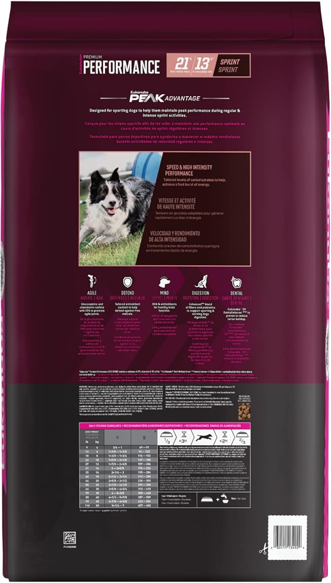 Eukanuba Premium Performance 21/13 Sprint Dry Dog Food, Dry Dog Food with Protein and Fat to Support Optimal Energy, 28 lb Bag